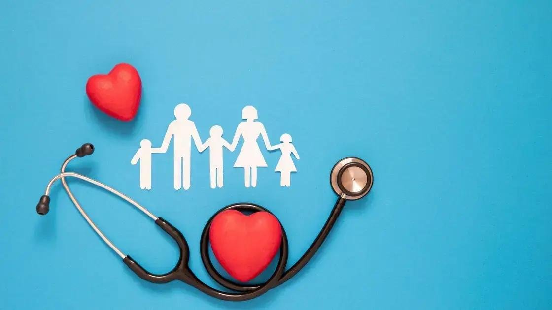 Planos da Unimed valores: tudo o que você precisa saber