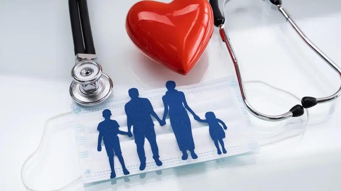 Como escolher o convenio medico porto seguro ideal
